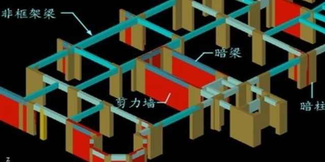 剪力墙是什么意思