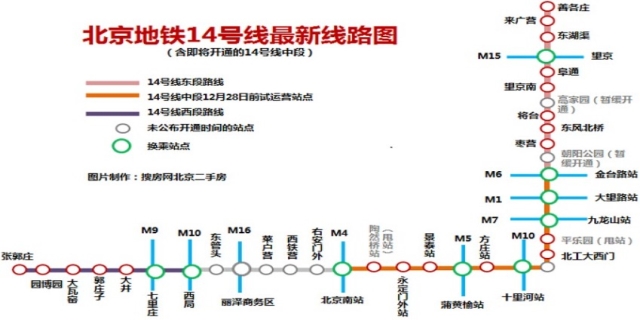北京地铁14号线