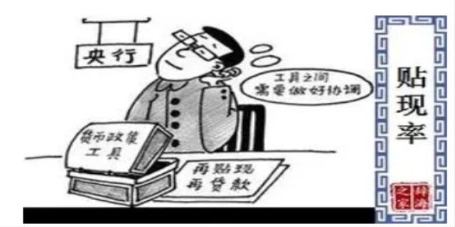 贴现率是什么意思