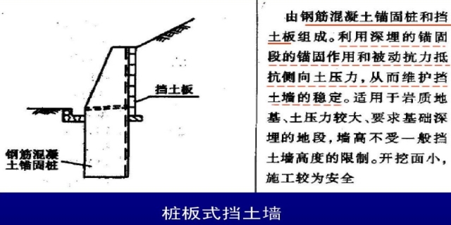 挡土墙的作用